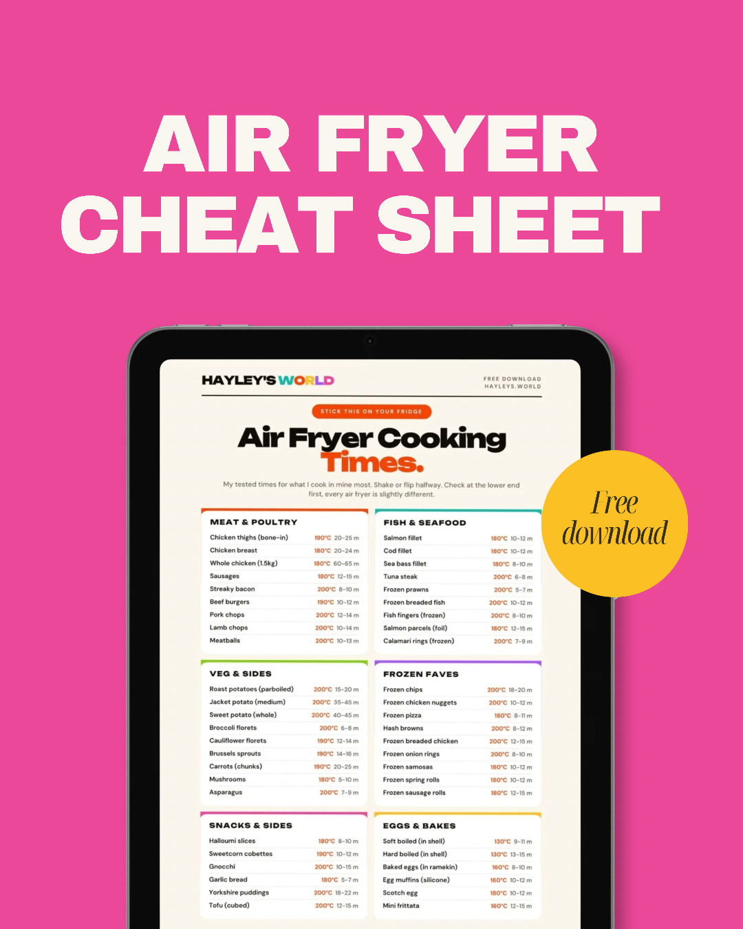 Air Fryer Cheat Sheet