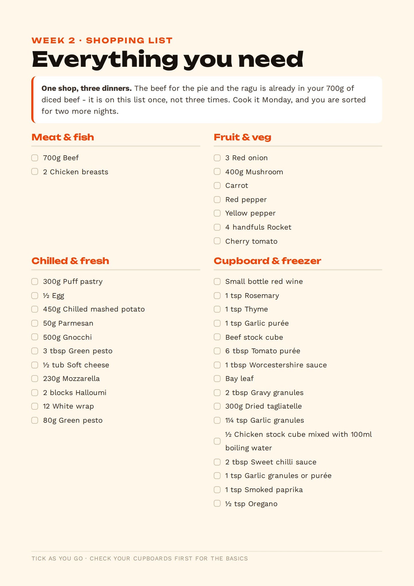 Aisle-grouped weekly shopping list