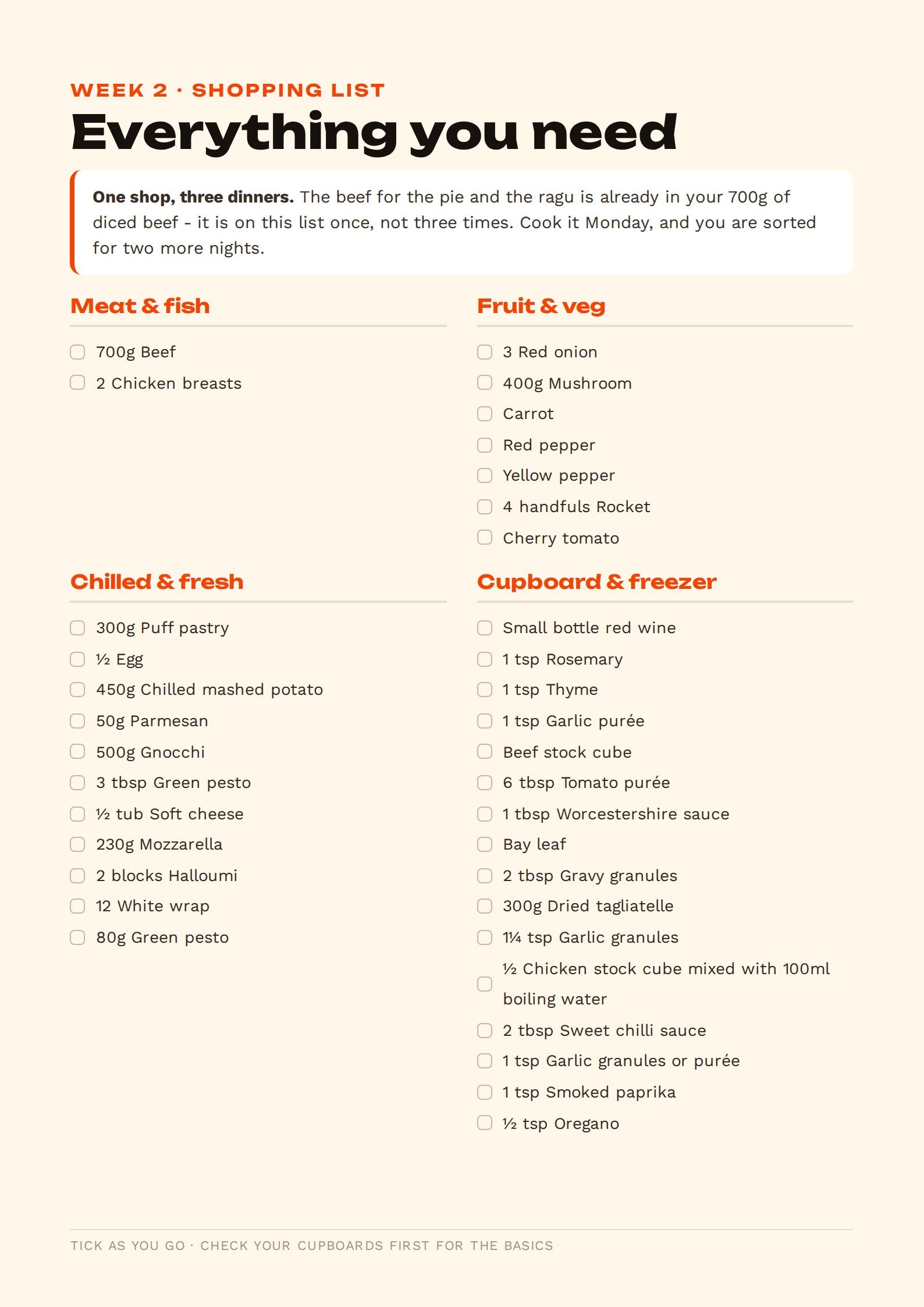 Aisle-grouped weekly shopping list
