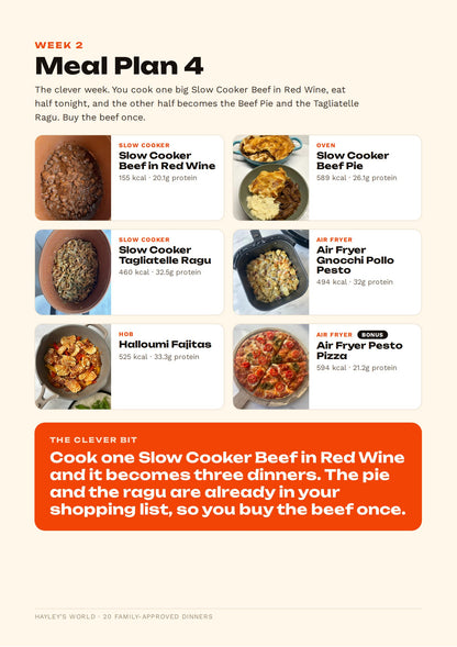 Weekly meal plan page with photos and the leftover shopping tip